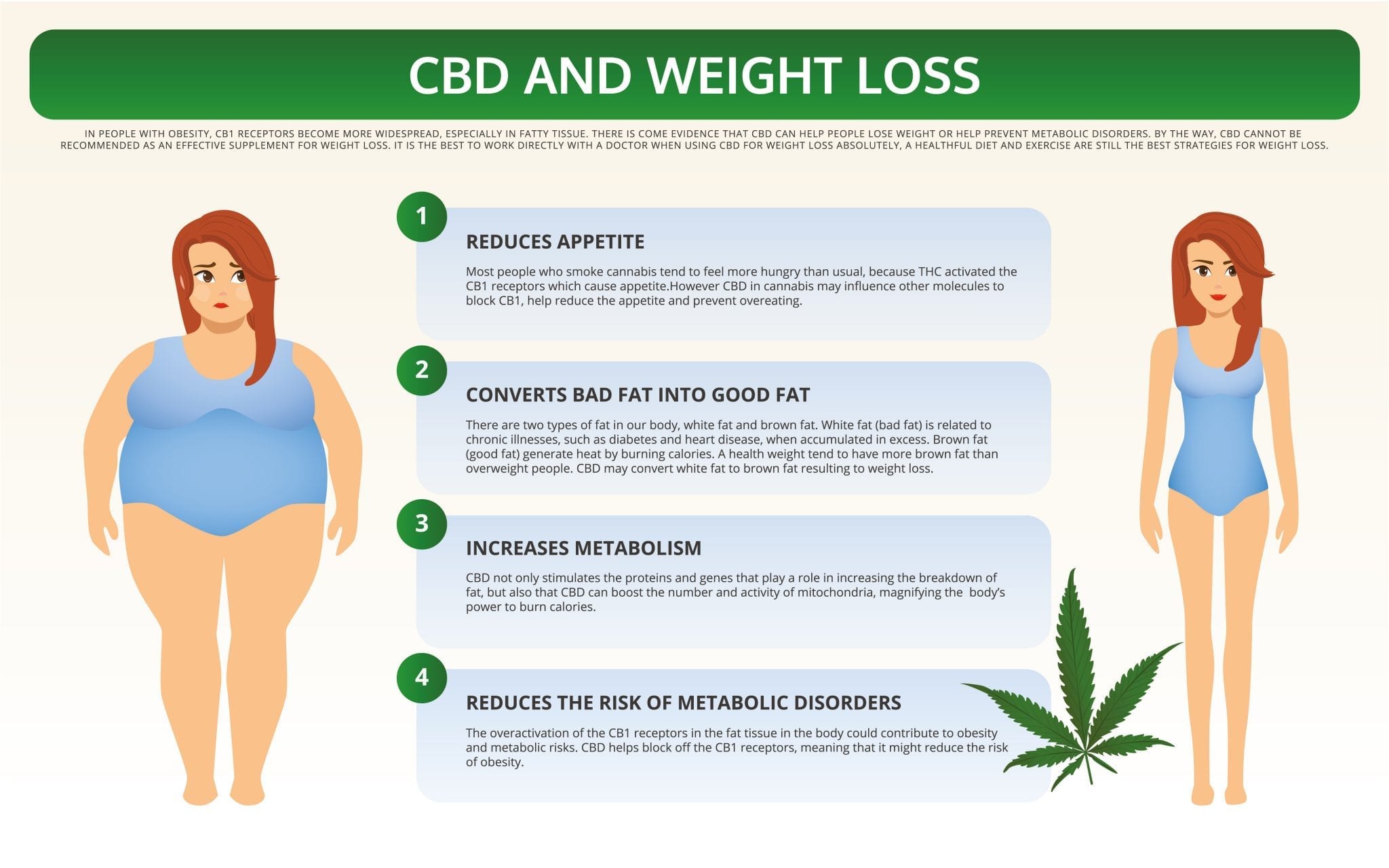 cbd-effects-benefits-downsides-dosage-and-warning-cbdoileco