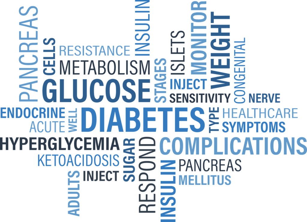 How Does Hemp Oil Help with Diabetes