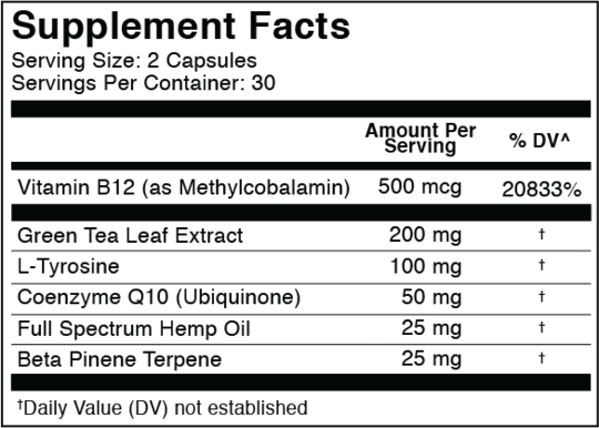 Ingredients of Original Hemp Energy Capsules